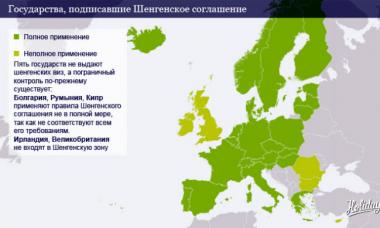 Список стран шенгенской зоны и как получить туда визу?